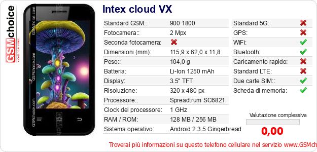 Intex cloud VX Dati tecnici di telefono cellulare 
