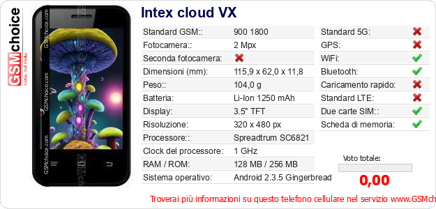 Intex cloud VX Dati tecnici di telefono cellulare 