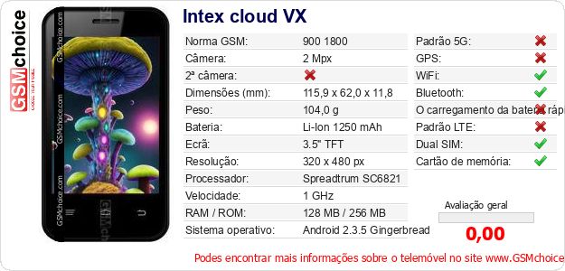 Intex cloud VX Especificações técnicas do telemóvel 