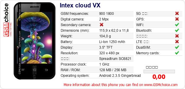 Intex cloud VX 手機技術數據