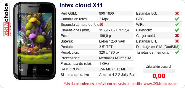 Intex cloud X11 Datos técnicos del móvil Intex cloud X11 Datos técnicos del móvil