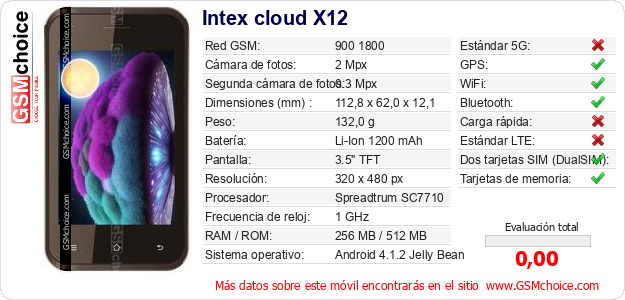 Intex cloud X12 Datos técnicos del móvil Intex cloud X12 Datos técnicos del móvil
