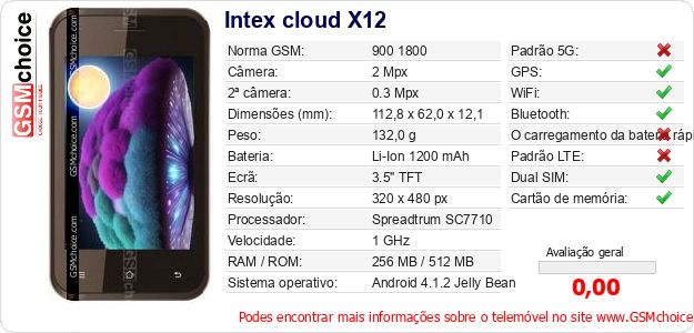 Intex cloud X12 Especificações técnicas do telemóvel Intex cloud X12 Especificações técnicas do telemóvel