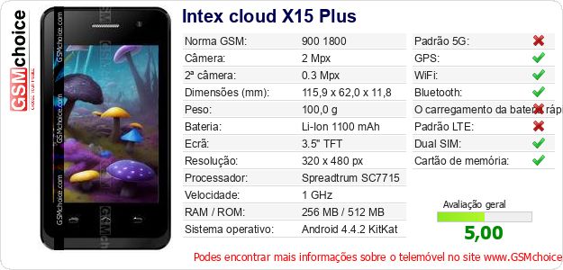 Intex cloud X15 Plus Especificações técnicas do telemóvel Intex cloud X15 Plus Especificações técnicas do telemóvel