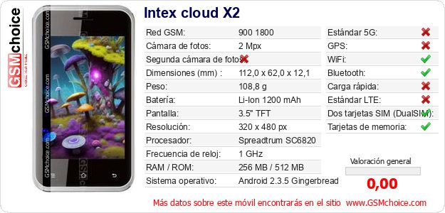 Intex cloud X2 Datos técnicos del móvil Intex cloud X2 Datos técnicos del móvil