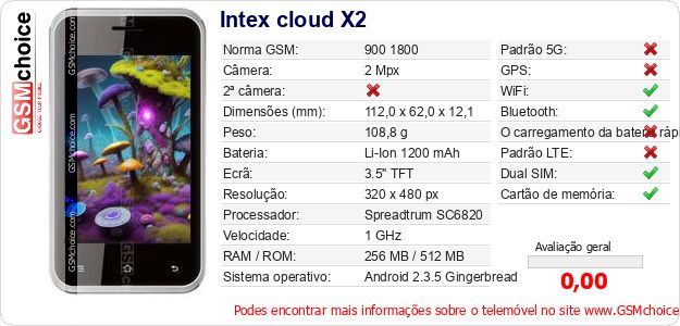 Intex cloud X2 Especificações técnicas do telemóvel 