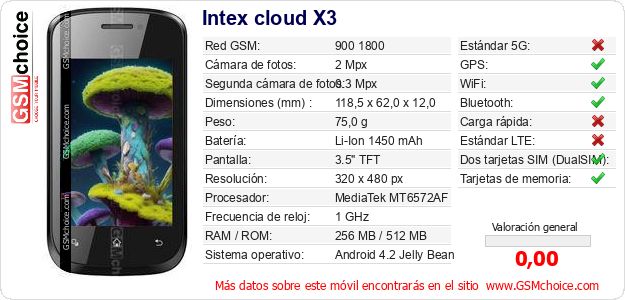 Intex cloud X3 Datos técnicos del móvil Intex cloud X3 Datos técnicos del móvil