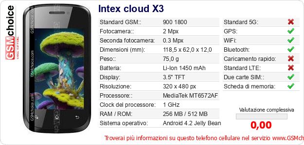 Intex cloud X3 Dati tecnici di telefono cellulare Intex cloud X3 Dati tecnici di telefono cellulare