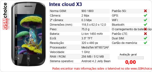 Intex cloud X3 Especificações técnicas do telemóvel 