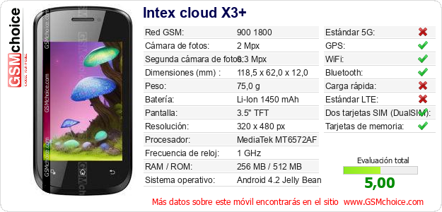 Intex cloud X3+ Datos técnicos del móvil Intex cloud X3+ Datos técnicos del móvil