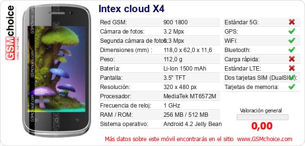 Intex cloud X4 Datos técnicos del móvil 