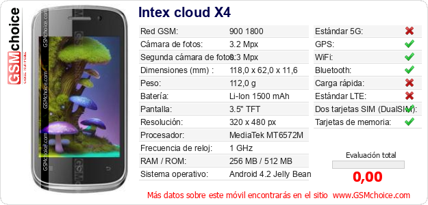 Intex cloud X4 Datos técnicos del móvil 