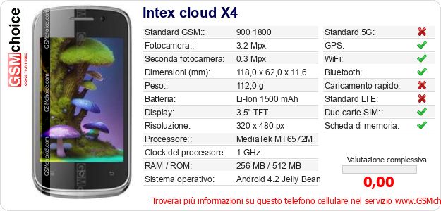 Intex cloud X4 Dati tecnici di telefono cellulare 