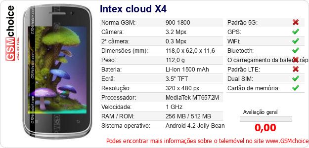 Intex cloud X4 Especificações técnicas do telemóvel 