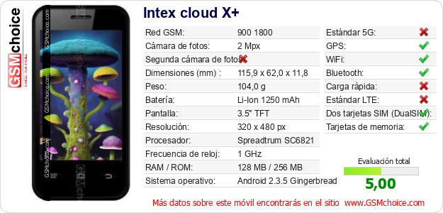 Intex cloud X+ Datos técnicos del móvil Intex cloud X+ Datos técnicos del móvil
