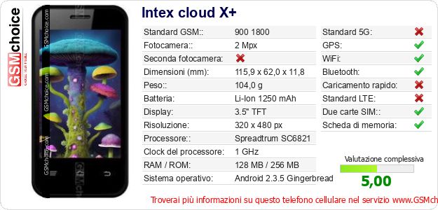 Intex cloud X+ Dati tecnici di telefono cellulare 