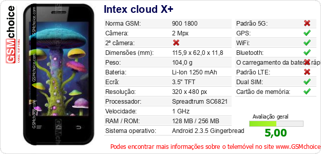 Intex cloud X+ Especificações técnicas do telemóvel Intex cloud X+ Especificações técnicas do telemóvel