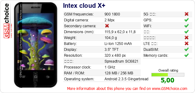 Intex cloud X+ 手机技术数据