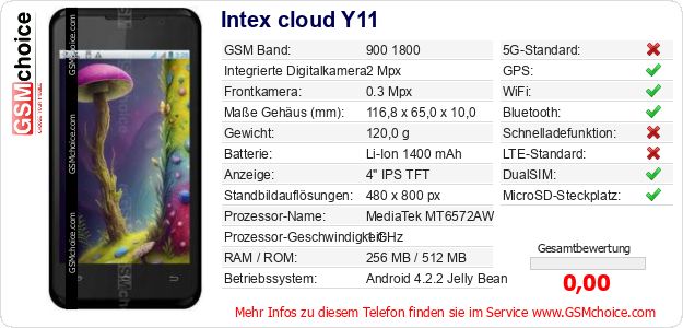 Intex cloud Y11 technische Daten Intex cloud Y11 technische Daten