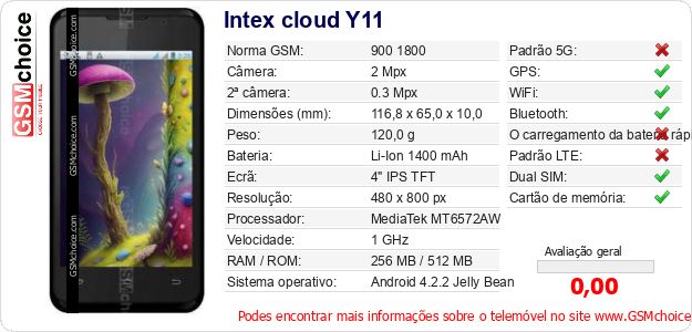 Intex cloud Y11 Especificações técnicas do telemóvel Intex cloud Y11 Especificações técnicas do telemóvel