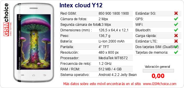 Intex cloud Y12 Datos técnicos del móvil Intex cloud Y12 Datos técnicos del móvil