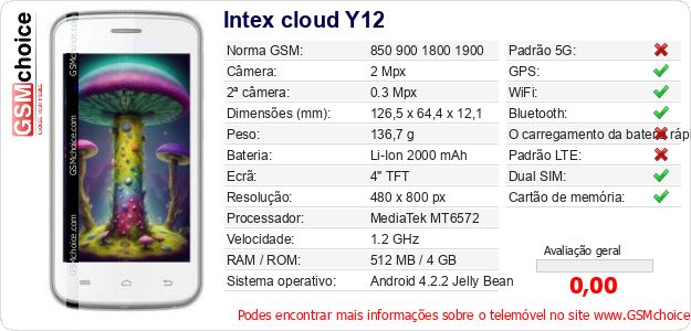 Intex cloud Y12 Especificações técnicas do telemóvel Intex cloud Y12 Especificações técnicas do telemóvel