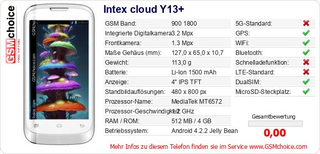 Intex cloud Y13+ technische Daten Intex cloud Y13+ technische Daten