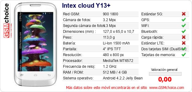 Intex cloud Y13+ Datos técnicos del móvil Intex cloud Y13+ Datos técnicos del móvil