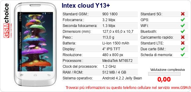 Intex cloud Y13+ Dati tecnici di telefono cellulare Intex cloud Y13+ Dati tecnici di telefono cellulare