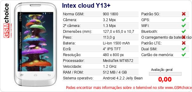 Intex cloud Y13+ Especificações técnicas do telemóvel Intex cloud Y13+ Especificações técnicas do telemóvel