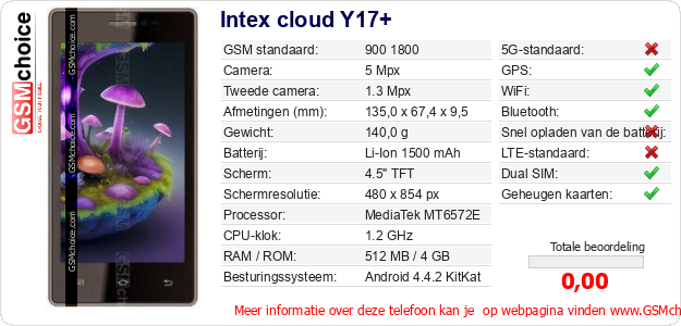 Intex cloud Y17+ Technische gegevens 