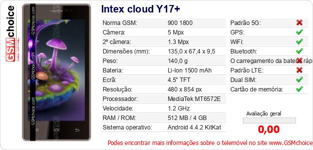 Intex cloud Y17+ Especificações técnicas do telemóvel Intex cloud Y17+ Especificações técnicas do telemóvel