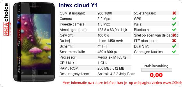 Intex cloud Y1 Technische gegevens 