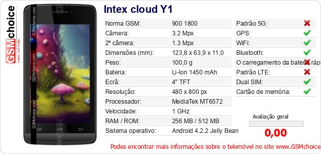 Intex cloud Y1 Especificações técnicas do telemóvel Intex cloud Y1 Especificações técnicas do telemóvel