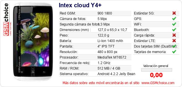 Intex cloud Y4+ Datos técnicos del móvil Intex cloud Y4+ Datos técnicos del móvil