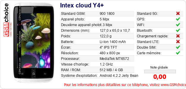 Intex cloud Y4+ Fiche technique