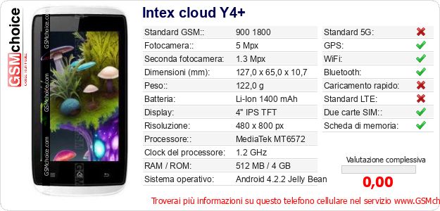 Intex cloud Y4+ Dati tecnici di telefono cellulare 