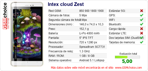 Intex cloud Zest Datos técnicos del móvil Intex cloud Zest Datos técnicos del móvil