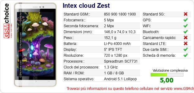 Intex cloud Zest Dati tecnici di telefono cellulare 