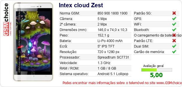 Intex cloud Zest Especificações técnicas do telemóvel Intex cloud Zest Especificações técnicas do telemóvel