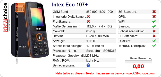 Intex Eco 107+ technische Daten Intex Eco 107+ technische Daten