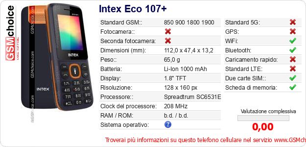 Intex Eco 107+ Dati tecnici di telefono cellulare Intex Eco 107+ Dati tecnici di telefono cellulare