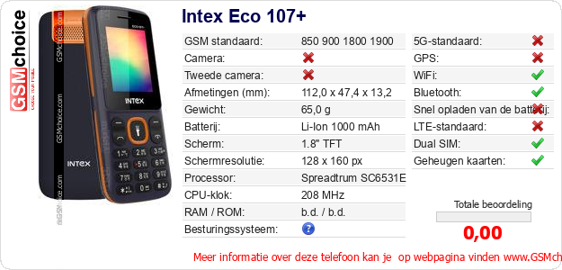 Intex Eco 107+ Technische gegevens 