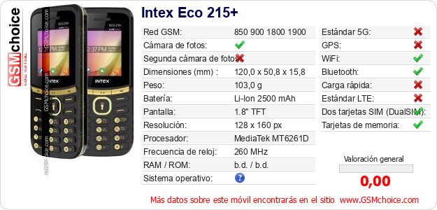 Intex Eco 215+ Datos técnicos del móvil Intex Eco 215+ Datos técnicos del móvil