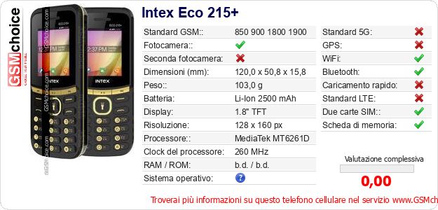Intex Eco 215+ Dati tecnici di telefono cellulare Intex Eco 215+ Dati tecnici di telefono cellulare