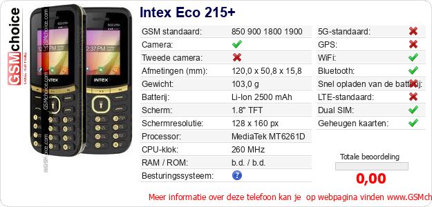 Intex Eco 215+ Technische gegevens Intex Eco 215+ Technische gegevens