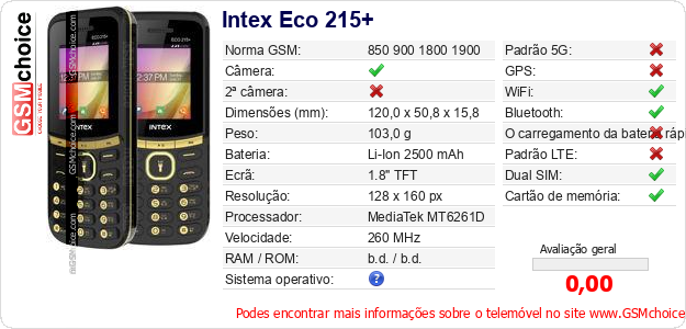Intex Eco 215+ Especificações técnicas do telemóvel 