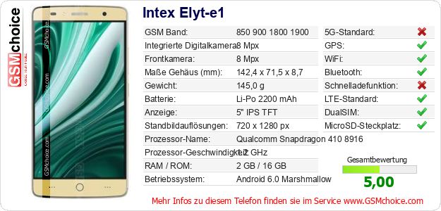 Intex Elyt-e1 technische Daten Intex Elyt-e1 technische Daten