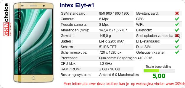 Intex Elyt-e1 Technische gegevens 