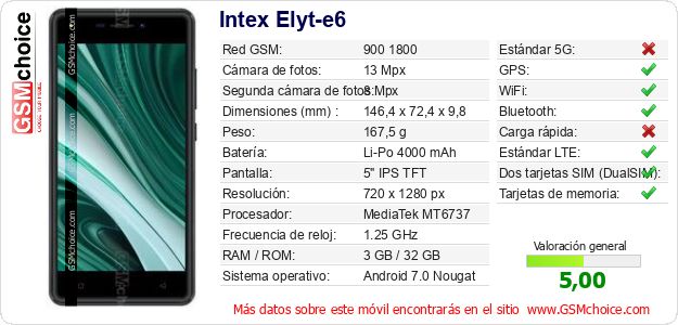 Intex Elyt-e6 Datos técnicos del móvil Intex Elyt-e6 Datos técnicos del móvil